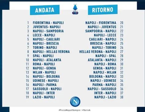 Calendario Napoli: Pianifica la Tua Stagione con le Date Ufficiali e le Partite Chiave