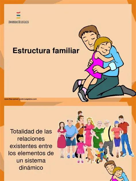 Cambio en la estructura familiar