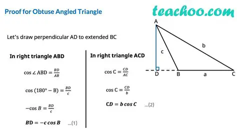 Canceling out the cosine term