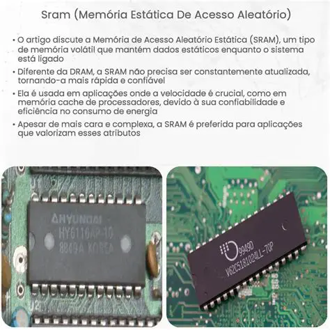 Capacidad de acceso aleatorio