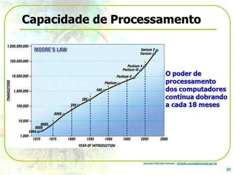 Capacidade de processamento