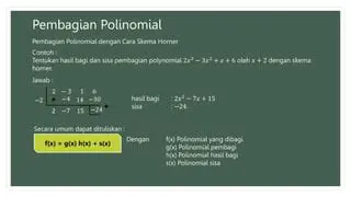 Cara Kerja Pembagian Polinomial