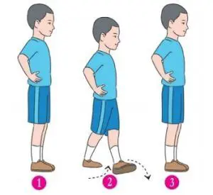 Cara Melakukan Gerak Langkah Kaki Menyilang