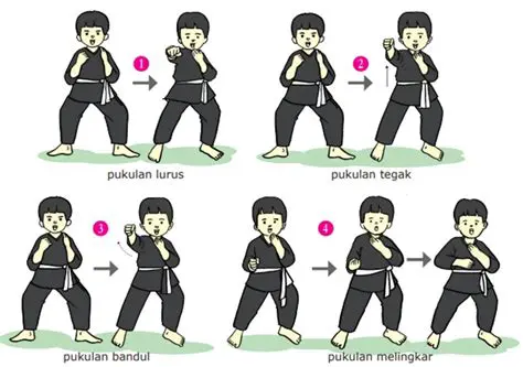 Cara Melakukan Gerakan Sinta