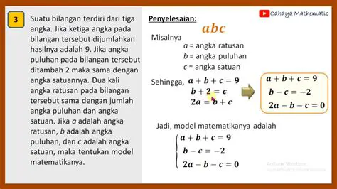 Cara Membuat Penjelasan Matematika