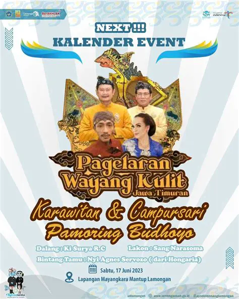 Cara Mengendalikan Pagelaran Wayang