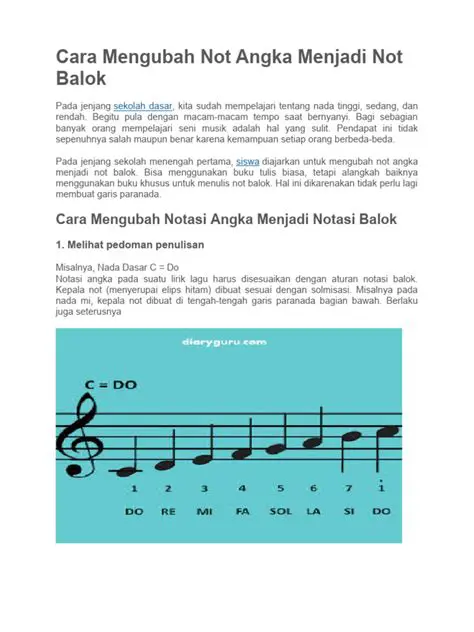Cara Mengubah Notasi Angka Menjadi Notasi Balok