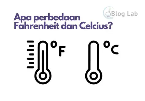 Cara Mengubah Suhu dari Celcius ke Fahrenheit