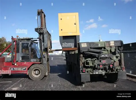 Carrying Out Support Tasks