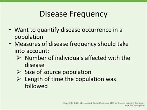 Cause and frequency of disease