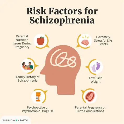 Causes and Risk Factors of Schizophrenia