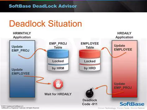 Causes of Deadlocks in DB2
