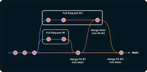 Causes of Multiple Pull Request Creation