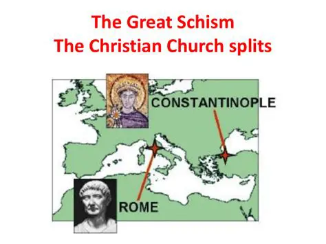 Causes of the Great Schism