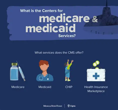 Centers for Medicare and Medicaid Services