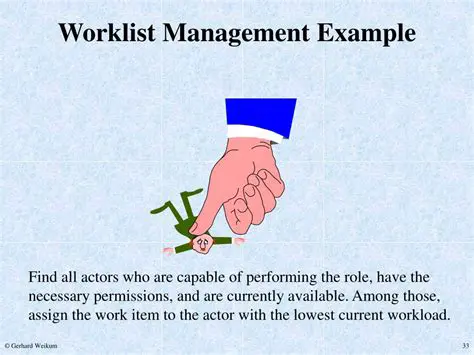 Centralized Worklist Management