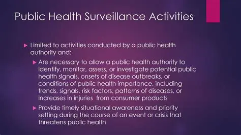 Certain Public Health Surveillance Activities