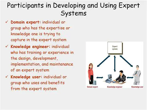 Challenges and Considerations in Development of Expert Systems