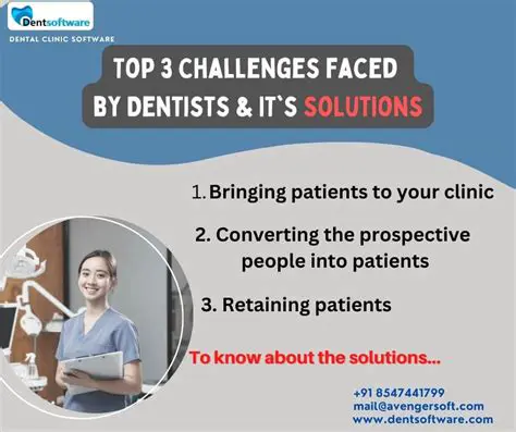 Challenges in Dentistry Practice