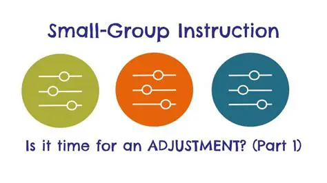 Challenges of Implementing Small Group Instruction