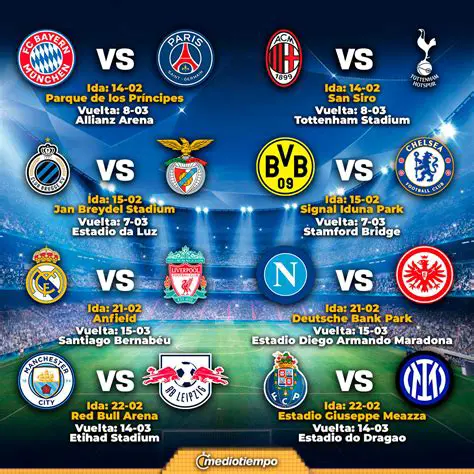 Champions Hoy: Análisis y Predicciones de las Últimas Noticias Deportivas