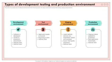 Change from test to production environment