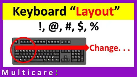 Change how your keyboard works