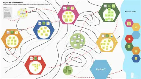 Change.org: La Fuerza Global Detrás de Millones de Iniciativas Ciudadanas