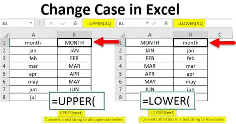 Change the Case of Your Excel Data with Ease