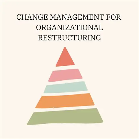 Changes to the requirements