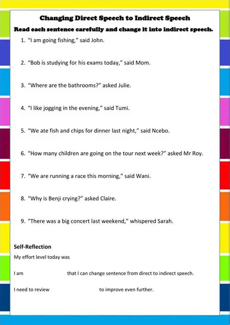 Changing Direct Speech to Indirect Speech