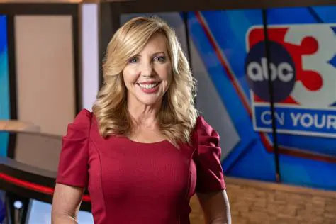 Channel 3 News Memphis Past Anchors: A Look Back at Iconic On-Air Personalities