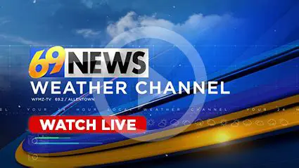 Channel 69 News Weather Update: Tracking the Latest Forecast and Weather Events