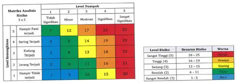 Channel Tutup Mata: Memahami Dampak dan Konsekuensi dalam Berbagai Konteks
