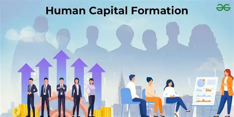Characteristics of a Facility that Invests in Human Capital