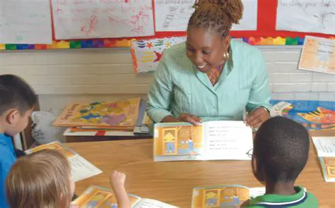 Characteristics of a Literacy Teacher