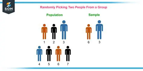 Characteristics of a Random Sample