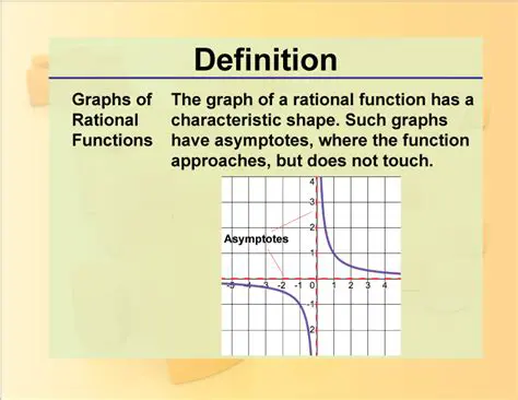 Characteristics of a Rational Function