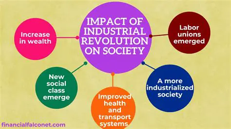 Characteristics of a Social Revolution