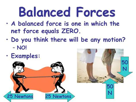 Characteristics of Balance Forces