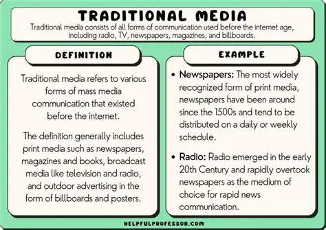 Characteristics of Conventional Media