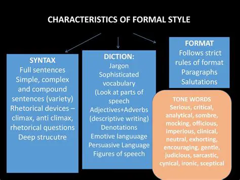Characteristics of Formal Style