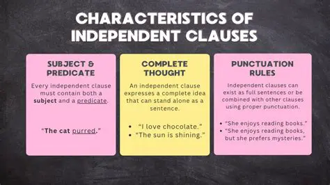 Characteristics of Independent Clauses