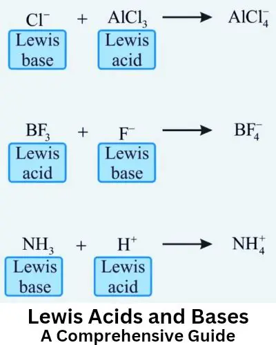 Characteristics of Lewis Bases