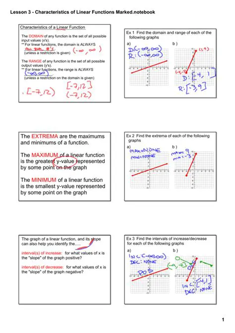 Characteristics of Linear Functions
