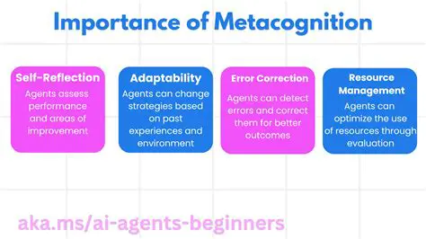 Characteristics of Metacognition
