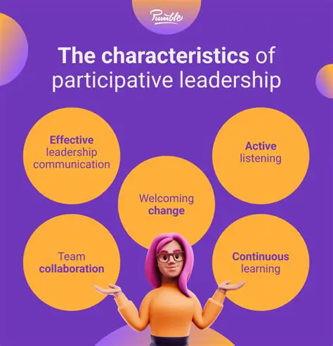 Characteristics of Participative Leadership