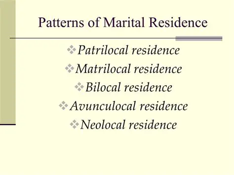 Characteristics of Patrilocal Residence