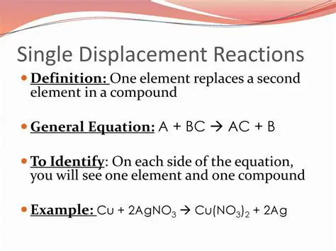 Characteristics of Single Displacement Reactions