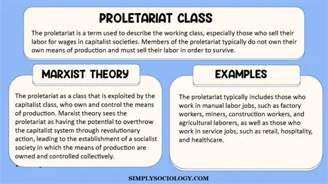 Characteristics of the Proletariat
